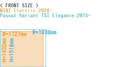 #MINI Electric 2020- + Passat Variant TSI Elegance 2015-